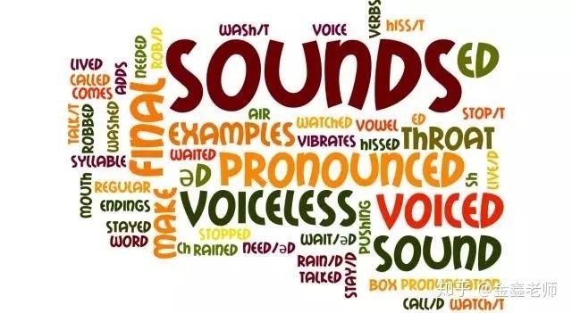 howtolearningenglishwell,韩语快速入门方法