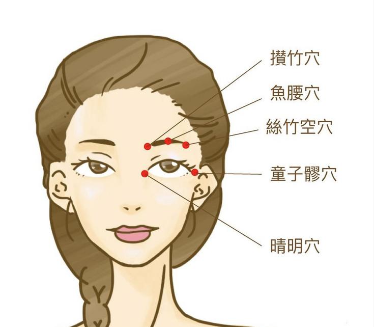 眼部按摩仪缓解眼睛疲劳测评 (护眼仪眼部按摩器推荐哪个)