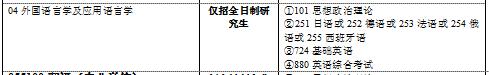 中南大学考研全攻略(各大专业详解、报录比、参考书目复试情况)