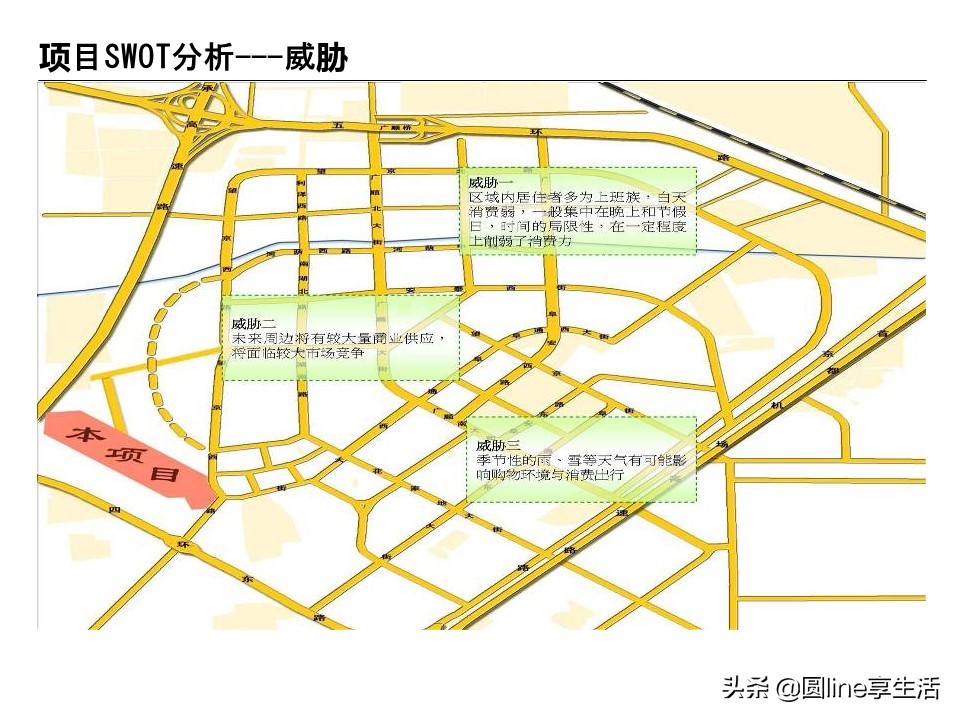 浼佷笟swot鍒嗘瀽妗堜緥鑼冩枃,swot缁忓吀妗堜緥鍒嗘瀽