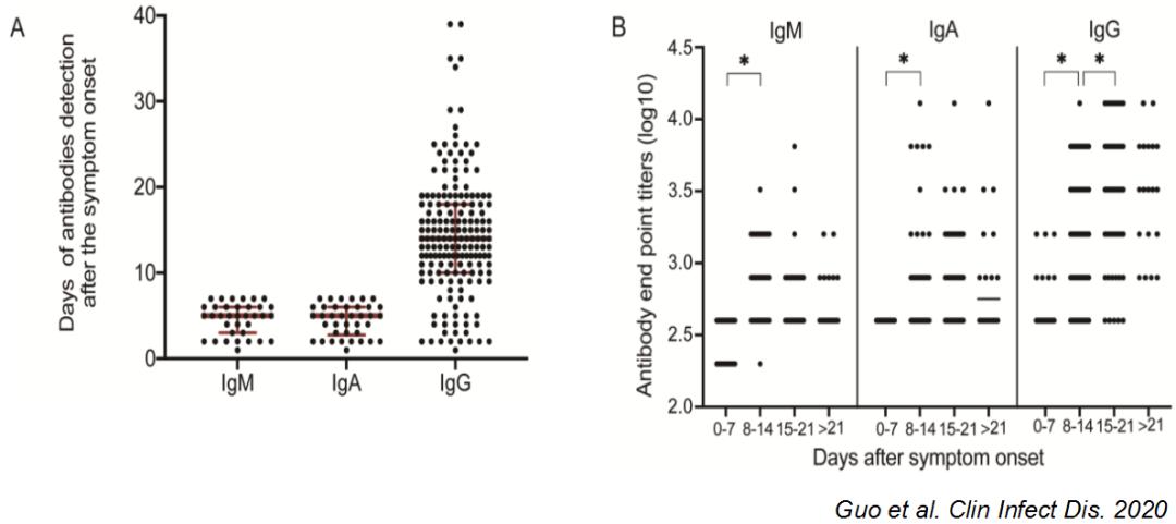 中医科学院任丽丽,任丽丽