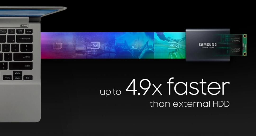 macbook必买的五个配件,买完mac必学的软件