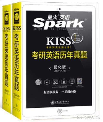 考研英语各部分做题技巧,2020考研英语二卷真题及答案