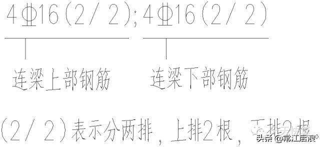 剪力墙平法施工图22页,剪力墙的六种方法