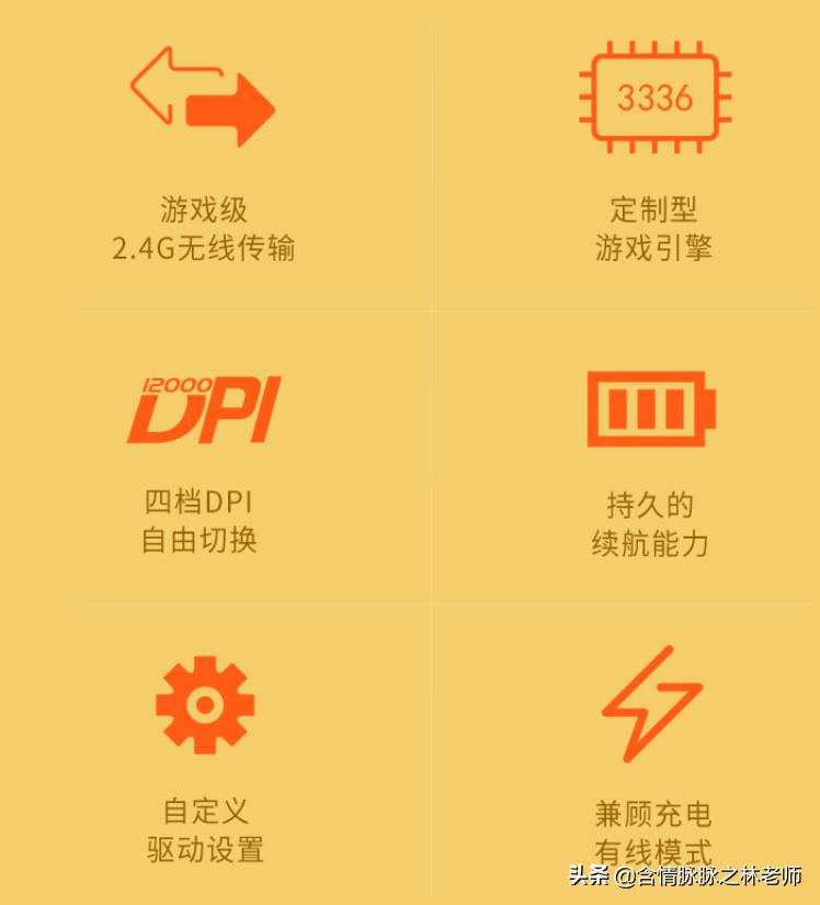 达尔优牧马人lm125跟em915哪个好,达尔优牧马人鼠标em915kbs五代黑色