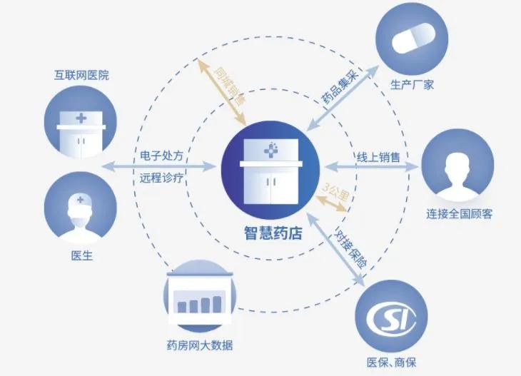 易观最新app排行榜,易观数据app排行