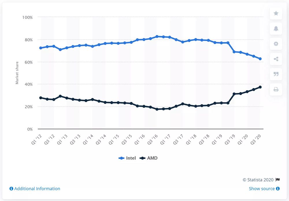 windows7最好用的系统,windows目前最好用的操作系统