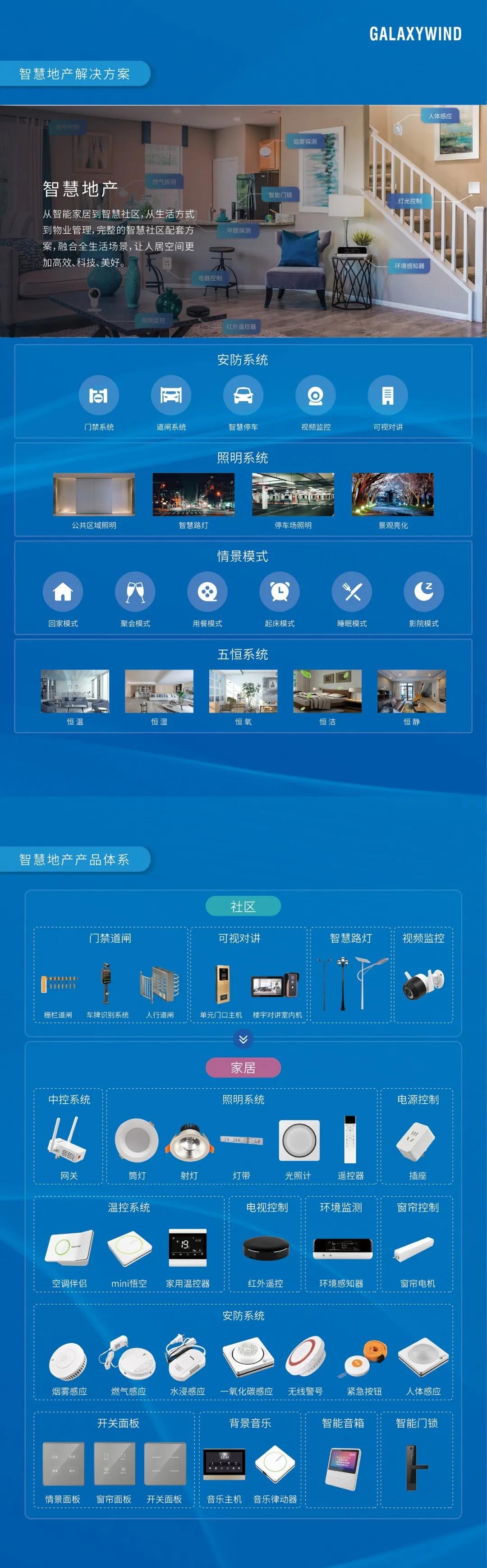 银河风云成都分公司,银河风云