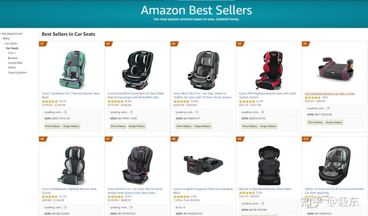 有哪些假洋品牌,northland假洋品牌