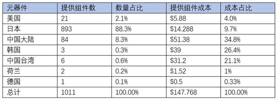 红米note8pro联发科翻身,红米note8pro性能优先模式