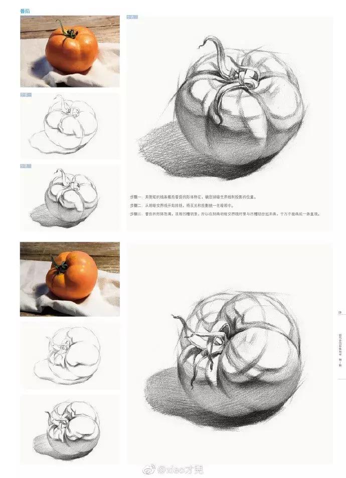 女孩学素描有前途吗,设计素描有前途吗