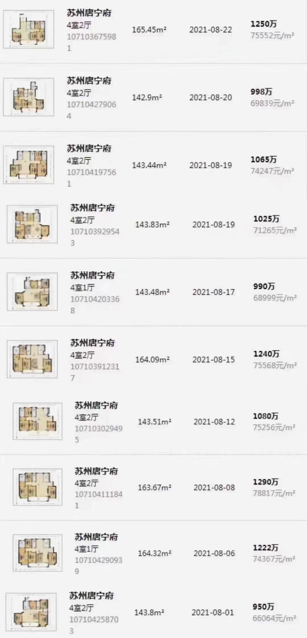 唐宁府最好地段,红旗路唐宁府