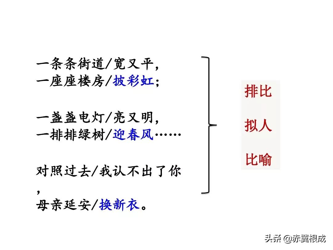 统编版八下语文预习（二）——《2回延安》