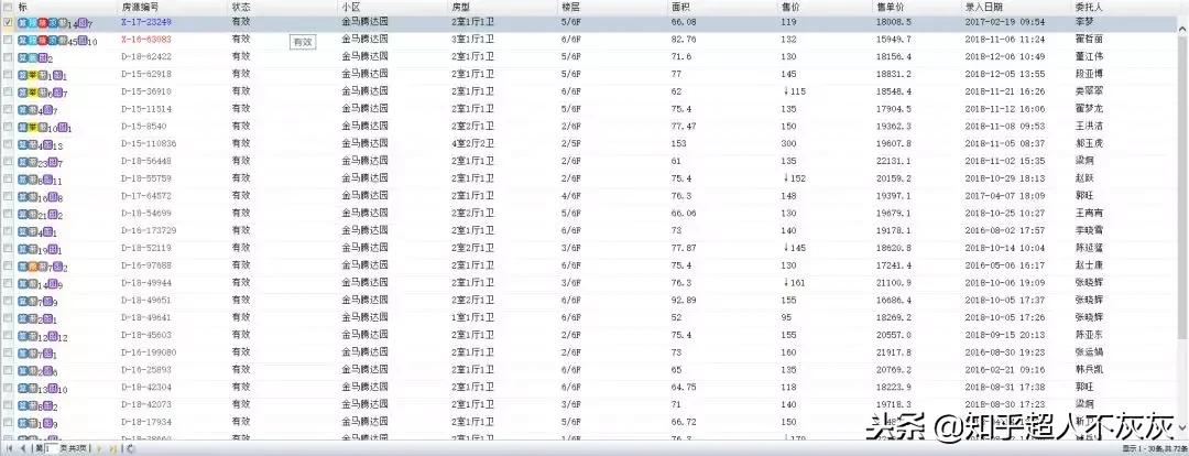 一个房产中介工作日常,房产中介朝阳行业