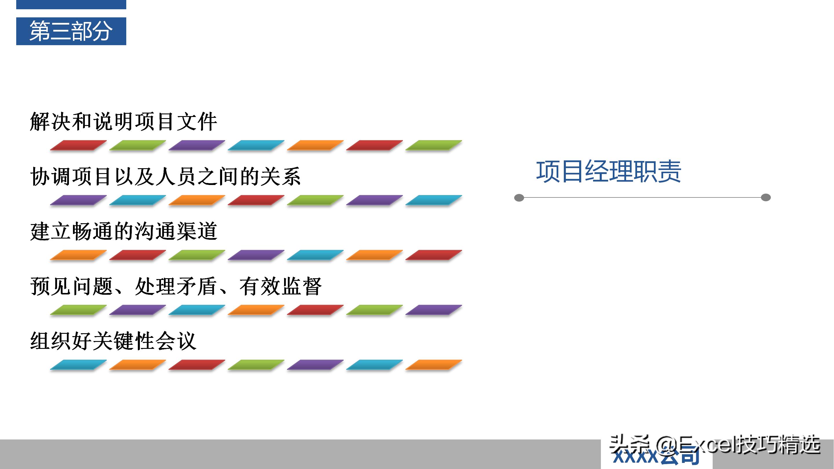 如何当好项目经理？推荐48页培训PPT，基础知识管理过程软实力
