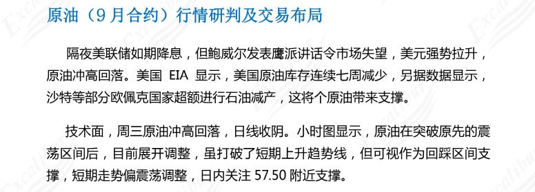 期货市场小知识,期货市场周五夜间交易模式介绍