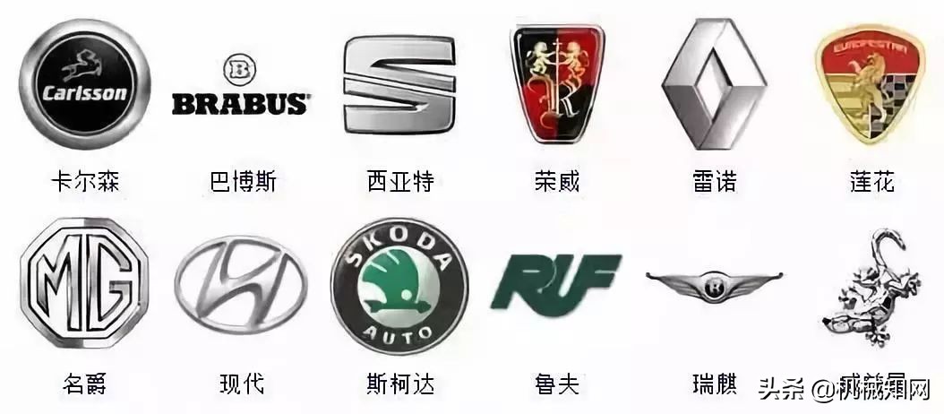 全球所有汽车品牌车标,全球有多少车标