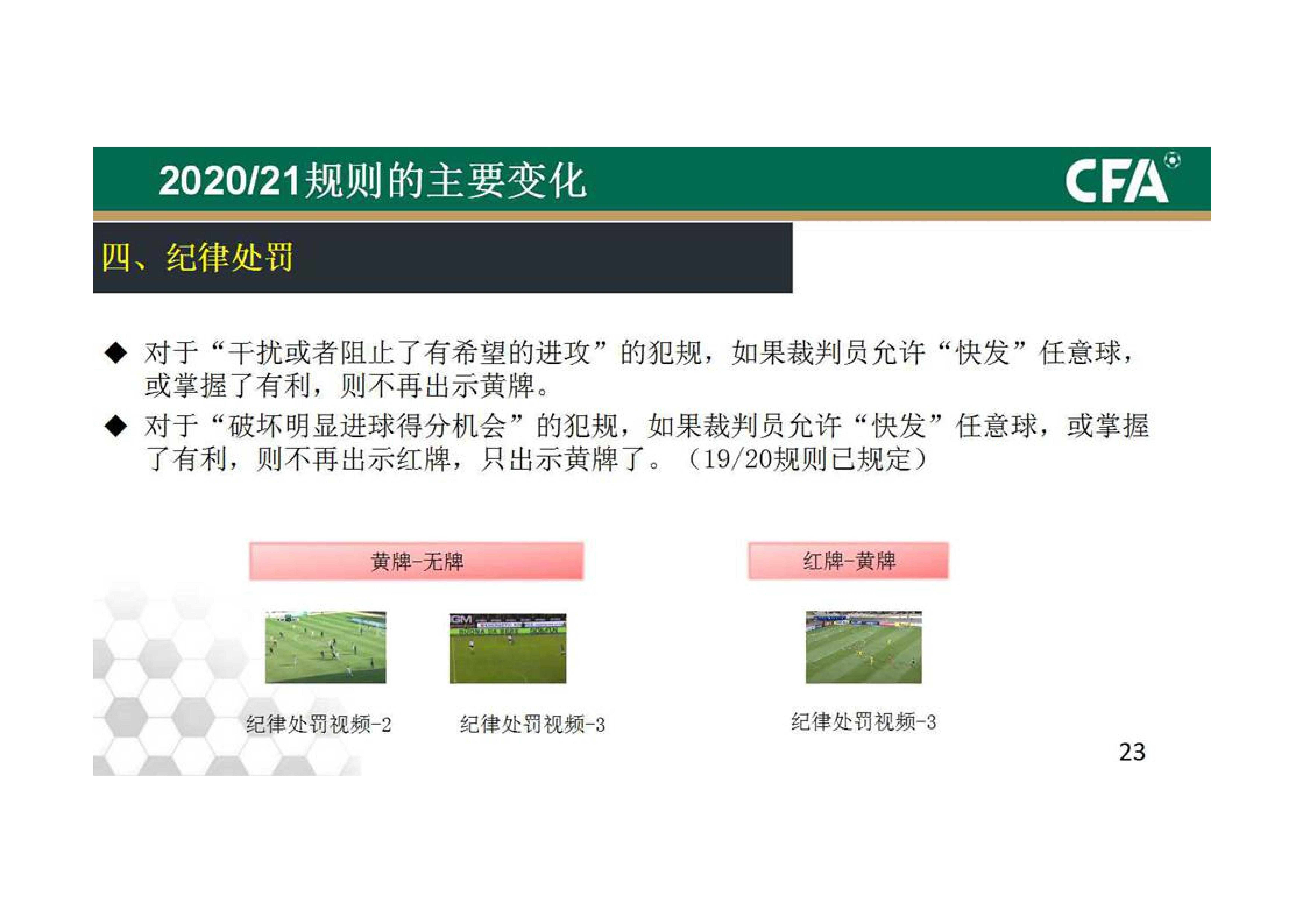 中国足协杯2020规则解读,中国足协发布新规程