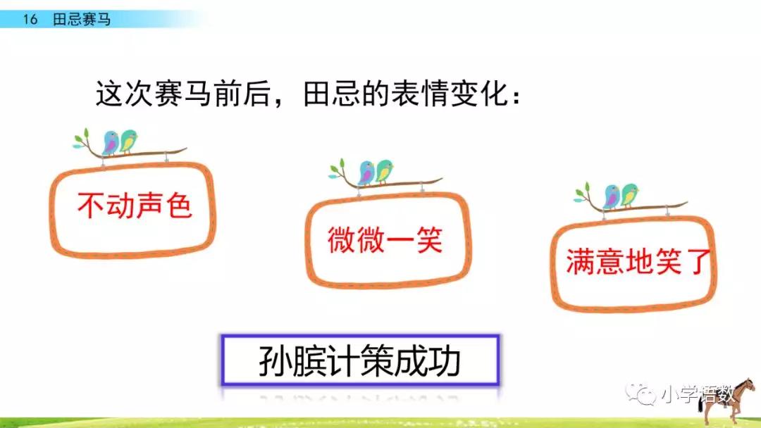 五年级第16课语文田忌赛马讲解,五年级下册16课田忌赛马全部笔记