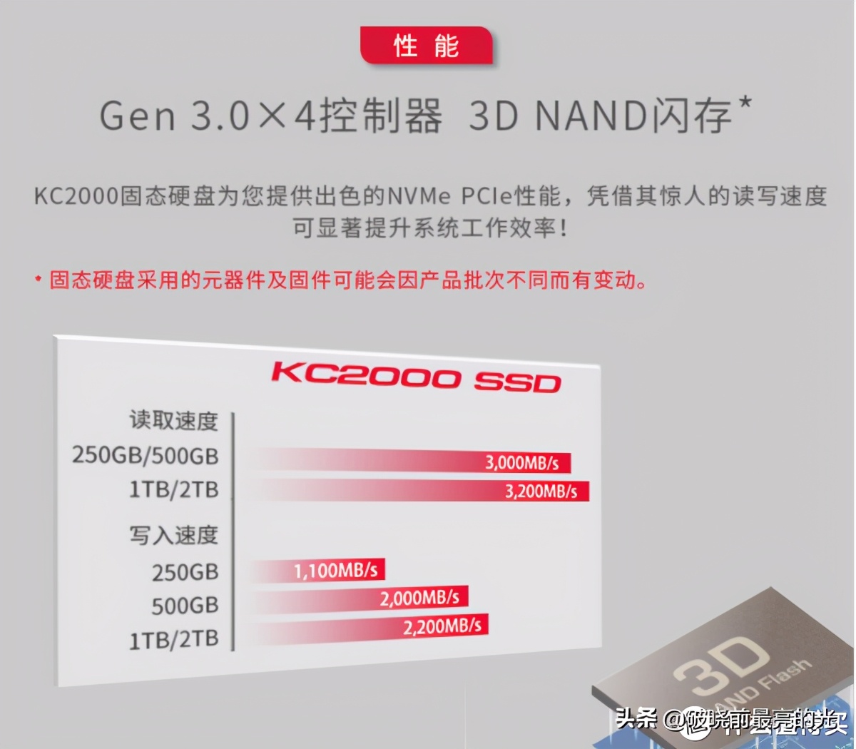 金士顿固态硬盘测试参数解读,金士顿pcie5.0固态测评