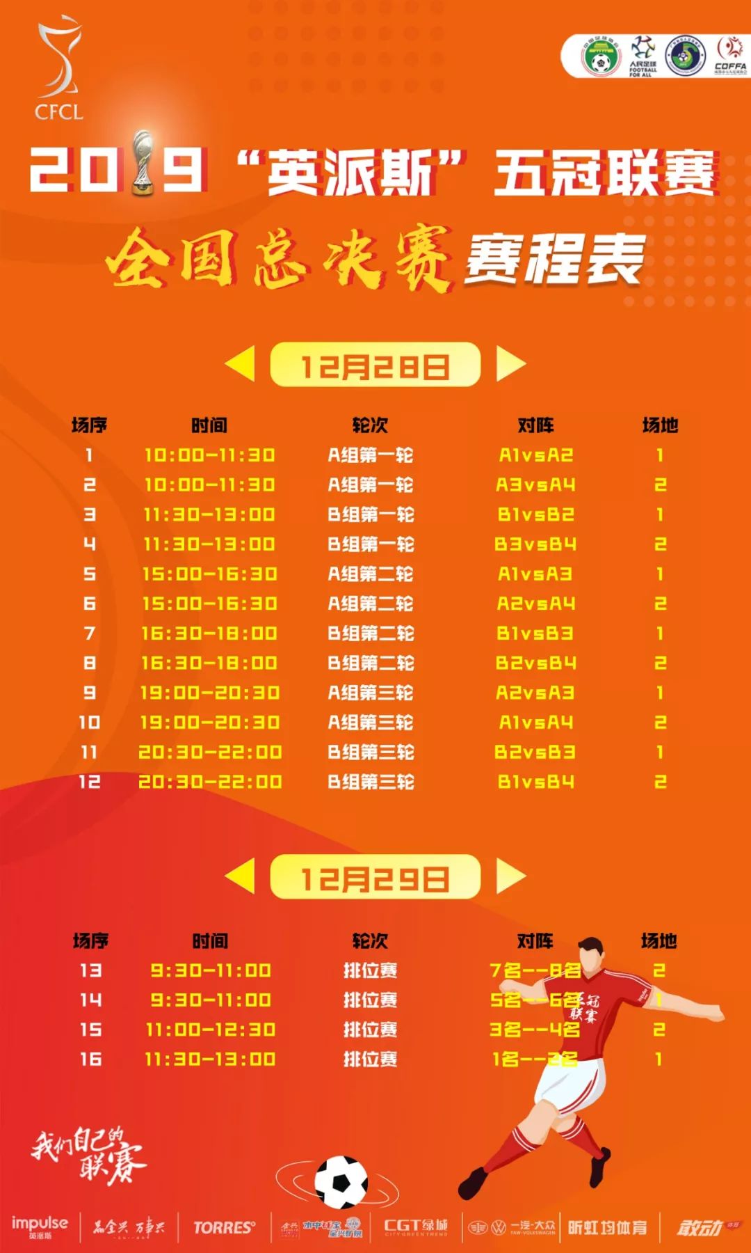 2022年英冠球队巡礼,2023五大联赛球队巡礼