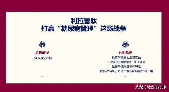 预防打赢糖尿病战争的关键,中国防治糖尿病指南