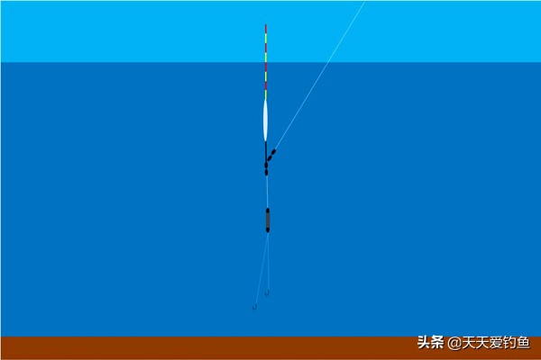 调漂教程调五钓三跟调4钓2区别,带钩调漂的正确方法调几钓几最灵