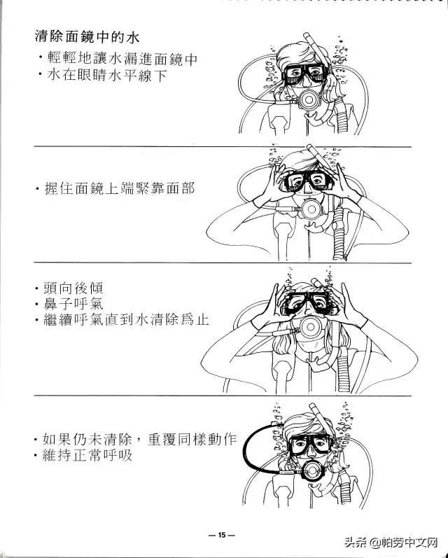 一张图看懂深海水肺潜水