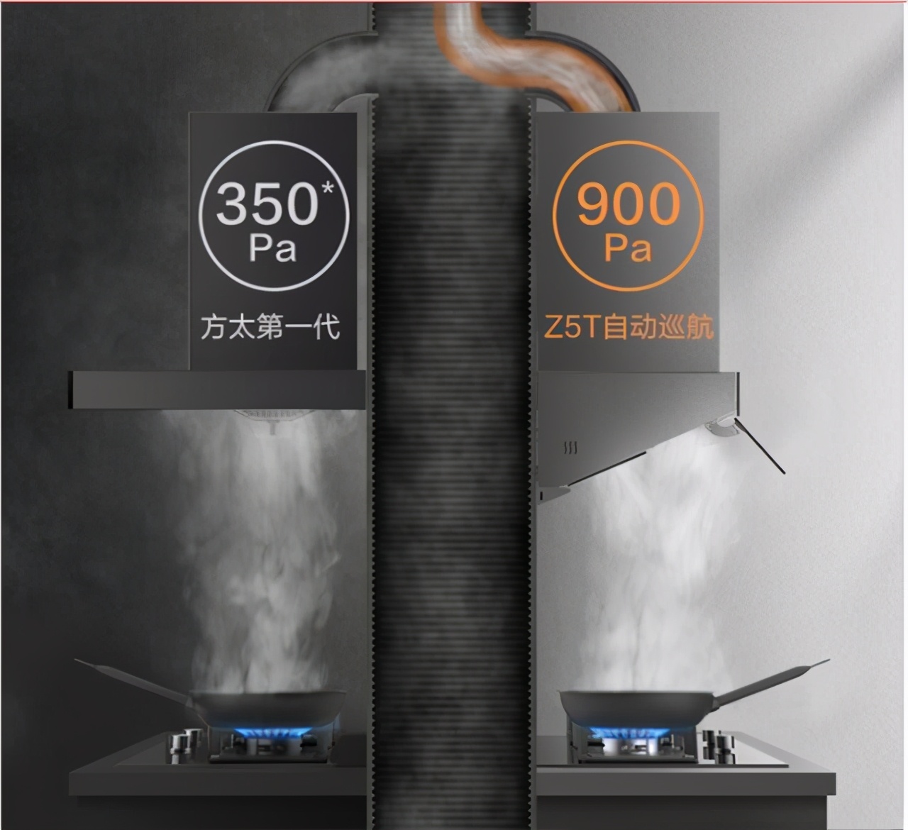 油烟机要怎么选才是最好的,油烟机选什么样的不踩坑