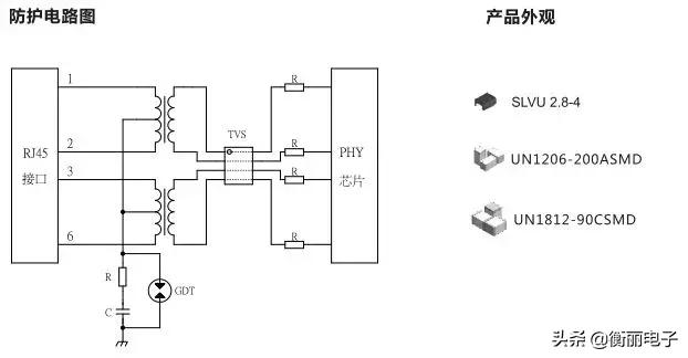 esd静电二极管原理,esd静电管价格