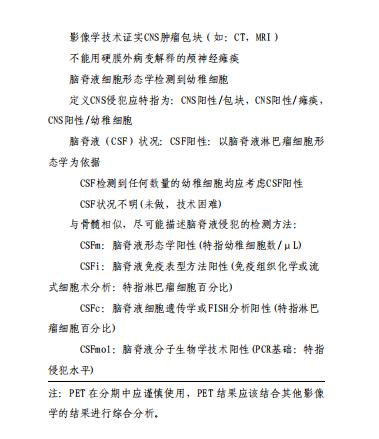 必读：2019版儿童成熟B细胞淋巴瘤诊疗规范全文，看你掌握了没