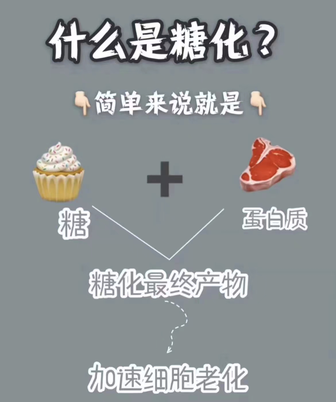同样是25为什么你比别人更显老？这几方面不注意，难怪会有老态
