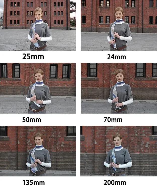 哪个焦段拍人,哪个焦段拍风光人像