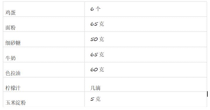 何炅酸奶蛋糕烤箱做法,何炅同款小蛋糕做法步骤图