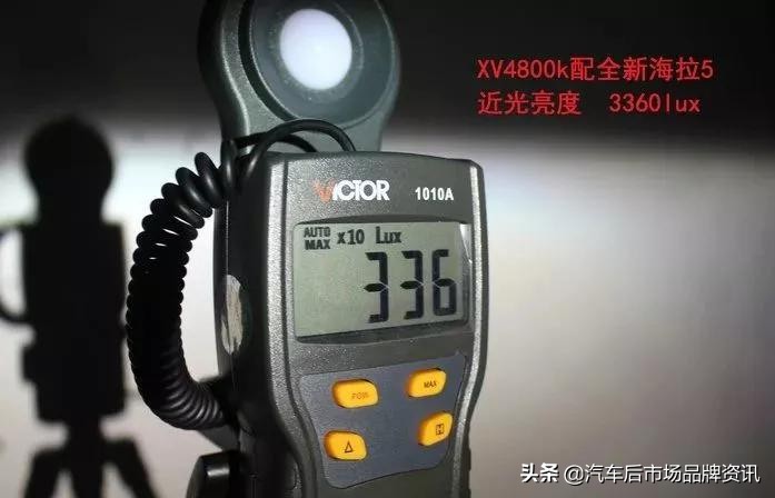 氙气灯6000k黑夜效果,氙气灯泡真实测评