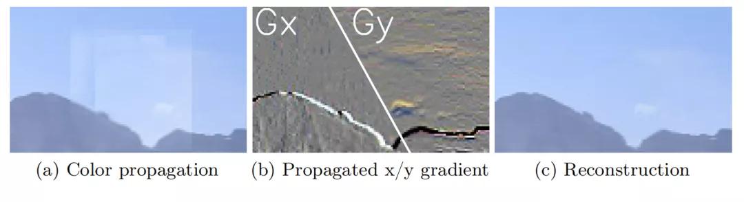 中国留学生研发成功隐身衣,中国留学生发明出来的仿生机器人