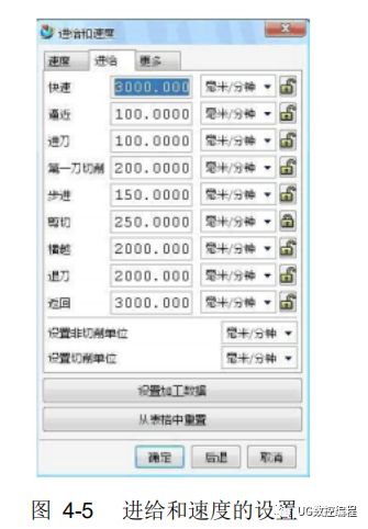 ug编程3d动态模拟怎么使用,UG编程高效模板