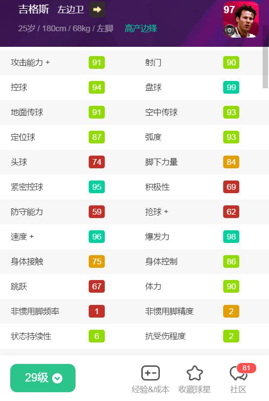 重磅官宣资料|队徽加成仅+1！削弱版本的时刻卡一览