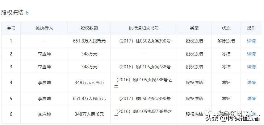 公司背景问题重重，北海黑珍珠推出的淳肌新电商是否前景可观？