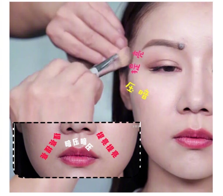 普通人微调变美思路,普通人的变美方法