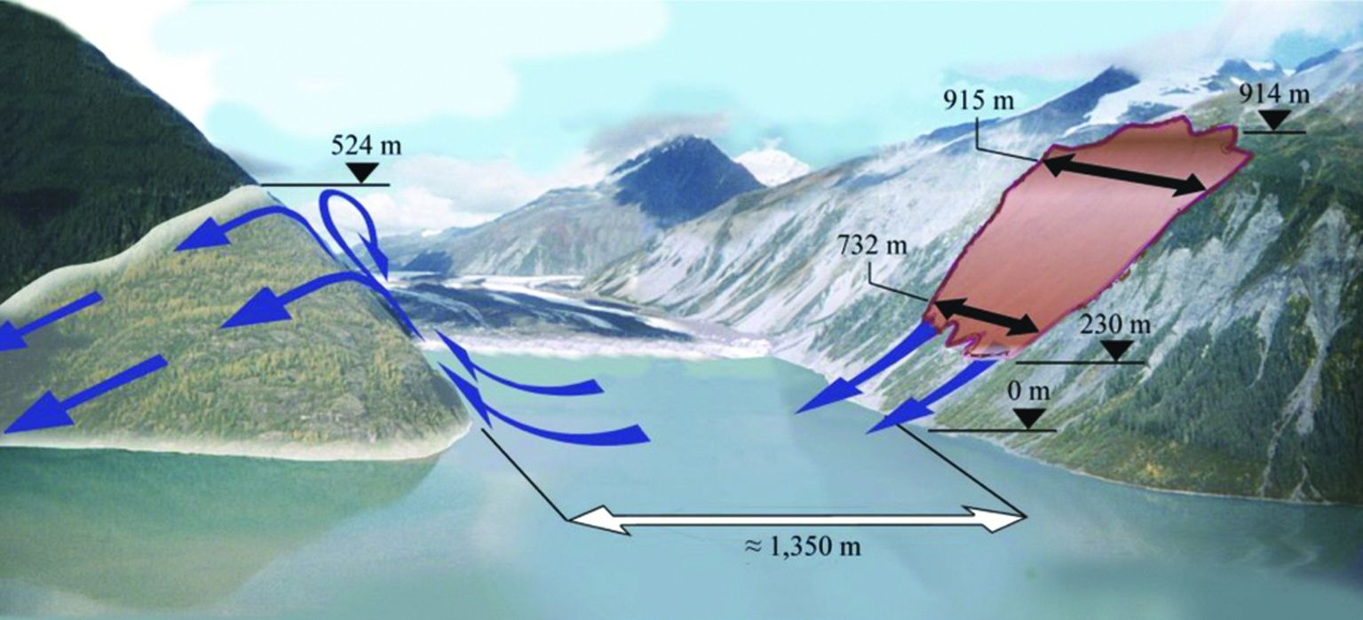 海啸爆发期能跑吗,海啸时站在楼顶能躲避海啸么