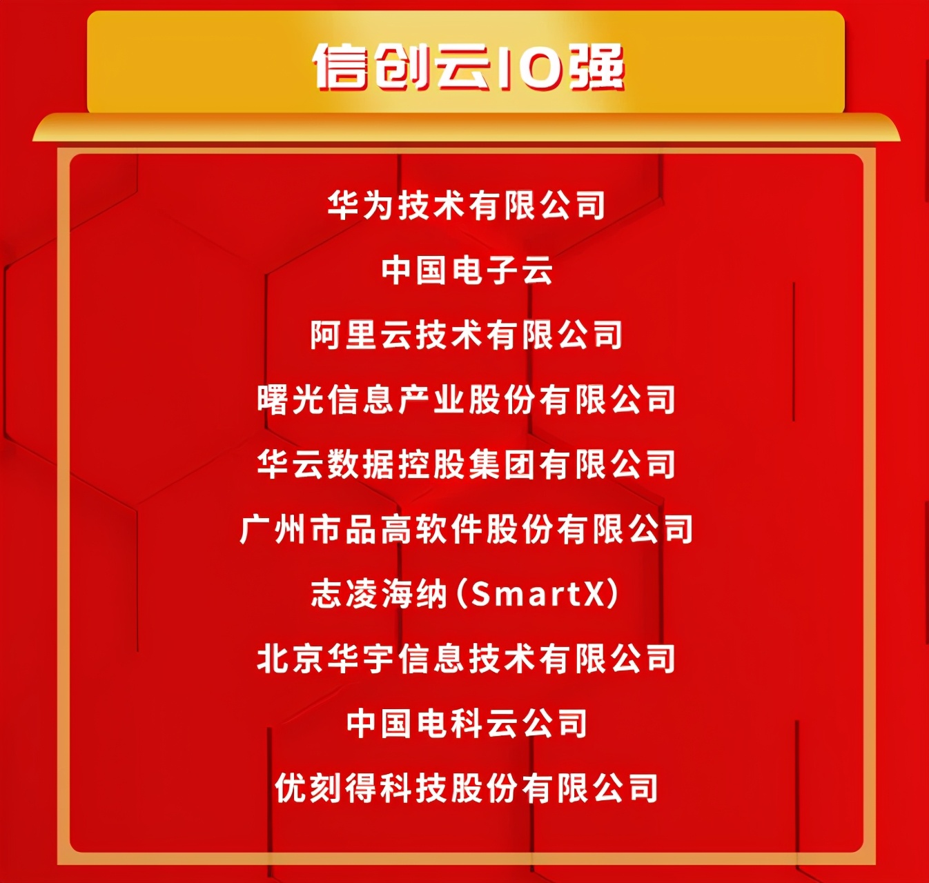 2021信息技术应用创新年度推荐,曙光云排名上升