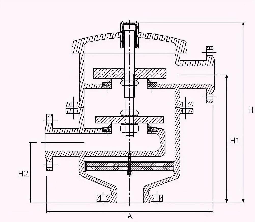 各种阀门漏水类型图解,阀门的种类及各种功能