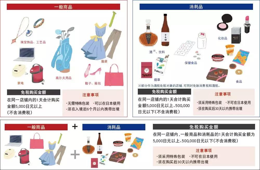 零关税日本汽车在中国卖会便宜吗,零关税买汽车