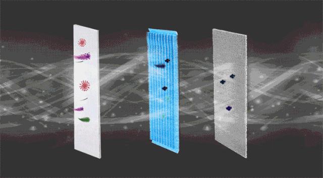 格力空气净化器杀新冠病毒销售量,格力新一代病毒猎手空气净化器