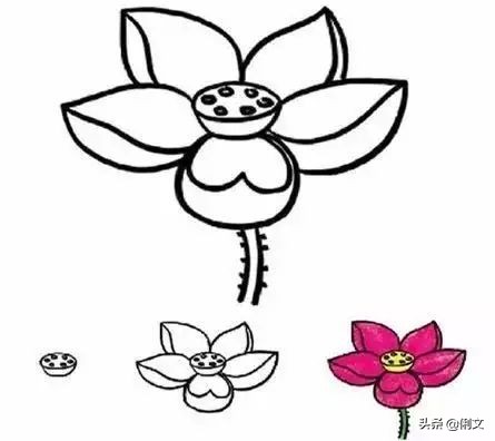 画森林里的小动物和森林的简笔画,数字简笔画1到10创意画小动物