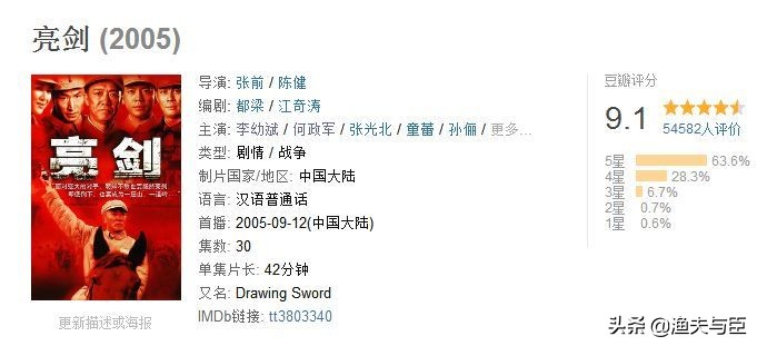 盘点8部值得熬夜追的国产剧,盘点十部百看不厌的国产神剧