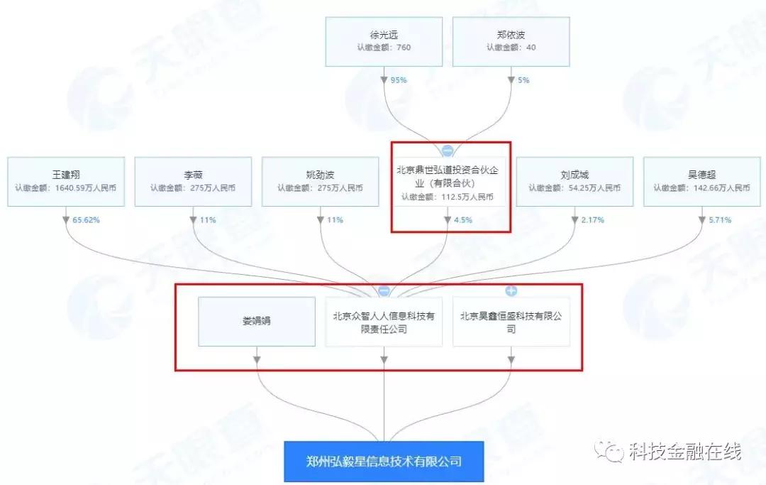违规收集信息被通报,违规收集信息1100余款app被下架