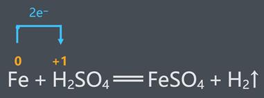 高一化学必修一上册全部讲解视频,高一化学鲁教版必修一教学视频