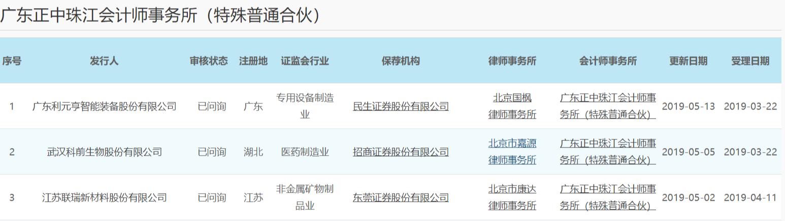 “拉黑”正中珠江！或连累3家科创板受理公司、93家已上市公司